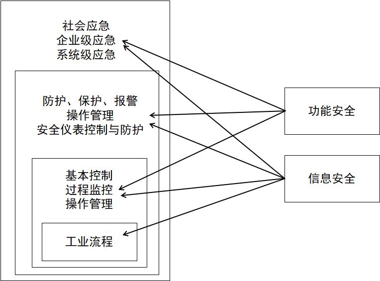 結構圖.jpg