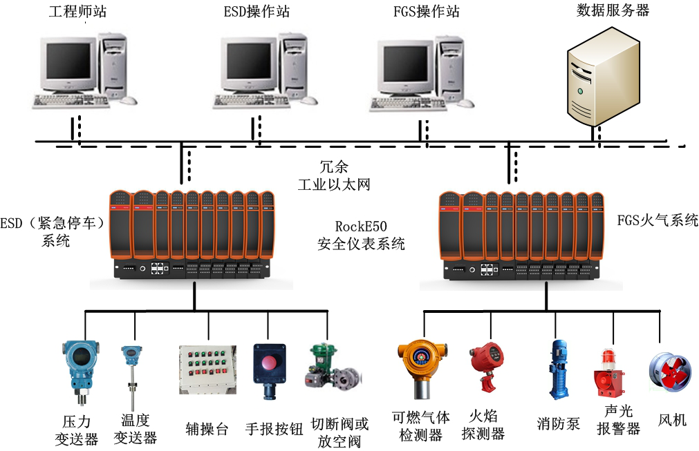 行業應用.png